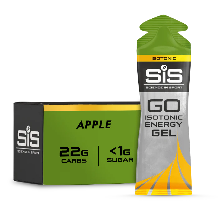 All Products